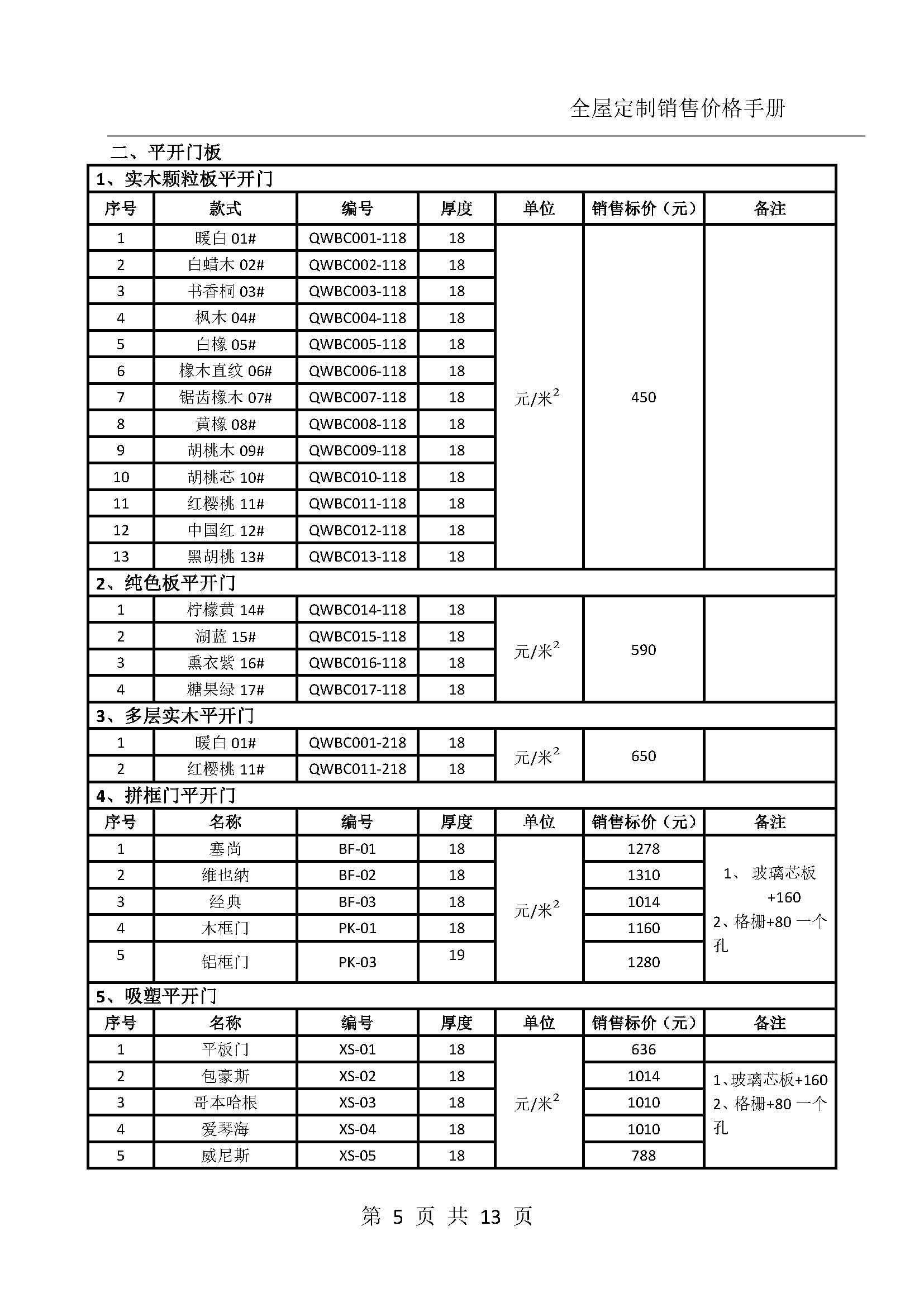 27,全屋定制销售价格手册,13页发布网站:整木图纸站,被浏览21